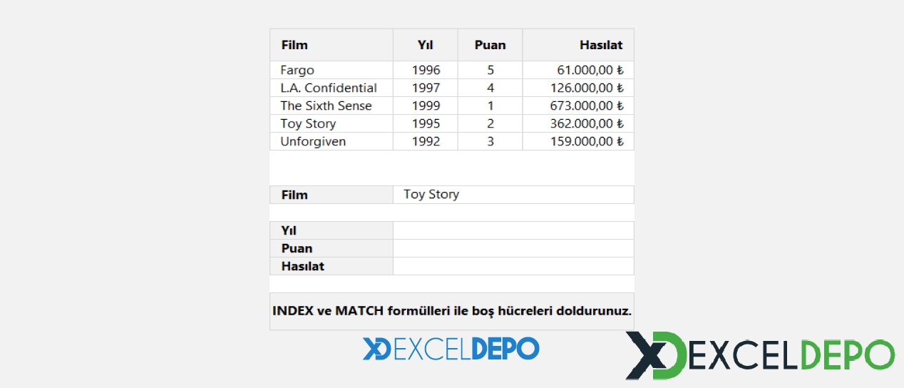 Listeden seçilen film bilgileri nasıl getirilir?