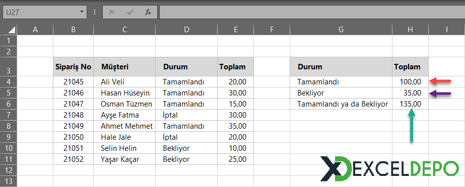 Birden Çok Ölçütü Nasıl Toplarız?