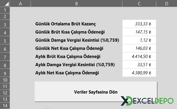 Kısa Çalışma Ödeneği Hesaplama Excel