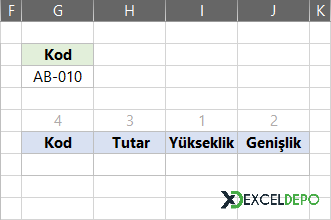 Çaprazara Formülü ile Sütunları Özelleştirme