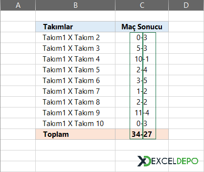Aynı Hücredeki Sayıları Ayrı Ayrı Toplama