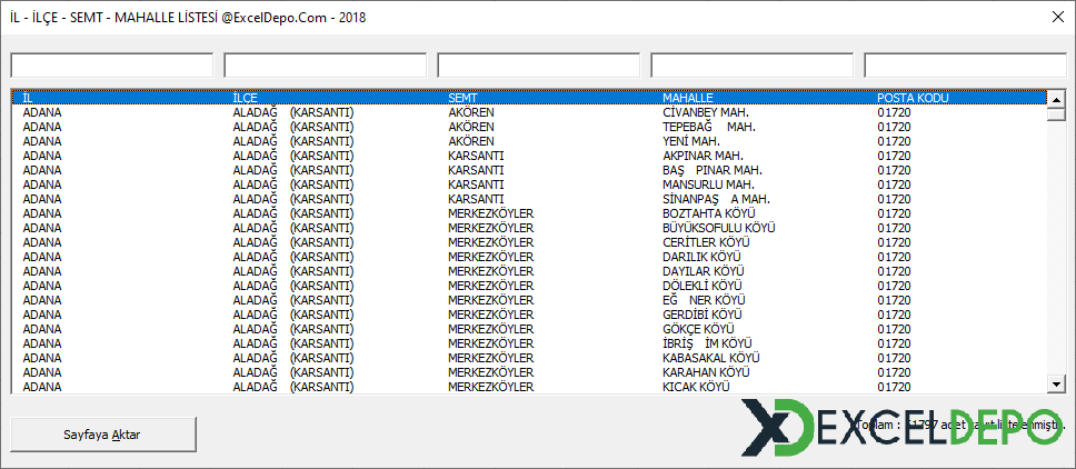 İl İlçe Listesi Excel