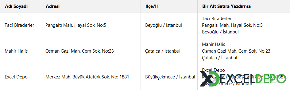 Formülle bir alt satıra yazdırma