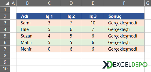 Excel Saat Gereksinimi Hesaplama