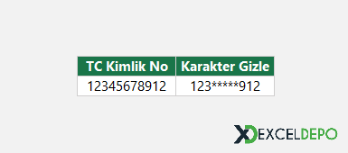 TC Kimlik Numarasının Belli Kısmını Gizleme