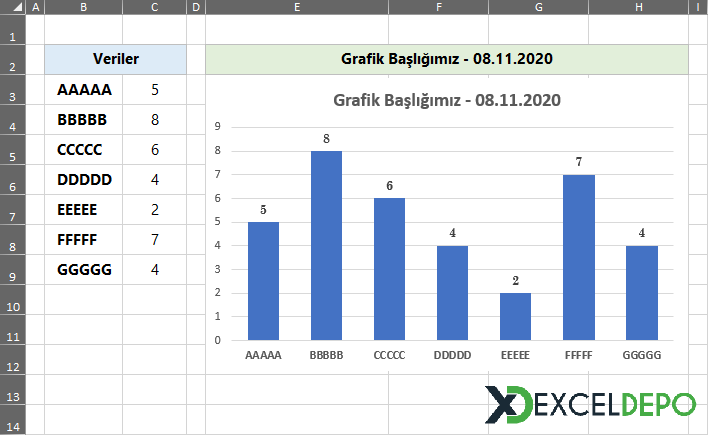 Grafik Başlığını Hücreye Bağlamak