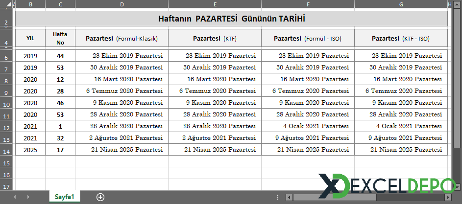 X Haftanın Pazartesi Gününün Tarihi