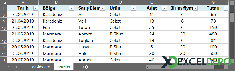 Pivot Tablolarını Dilimleyici ile Yönetme