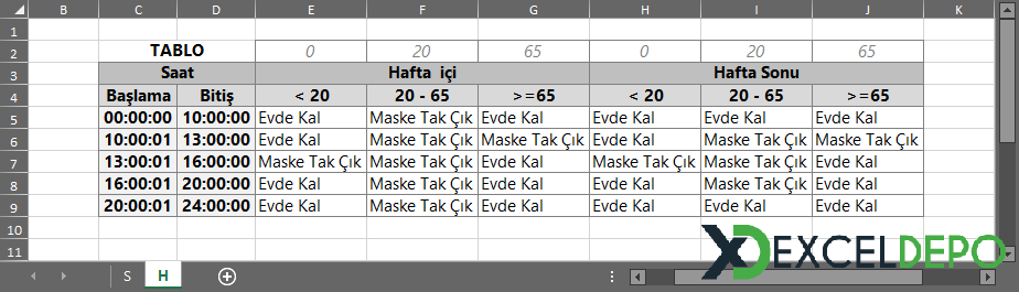 Excel ile Sokağa Çıkma Yasağı Takibi