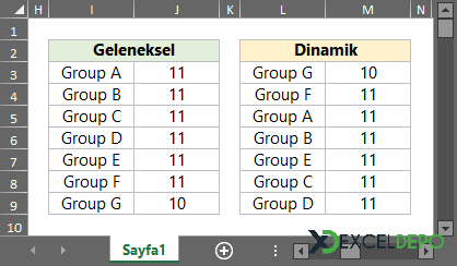 Kriter Bazlı Rastgele Grup Oluşturma