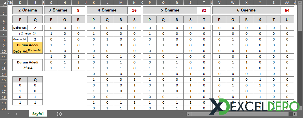 Excel Formülleri ile Permütasyon Listeleme