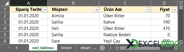 Excel Tablosu