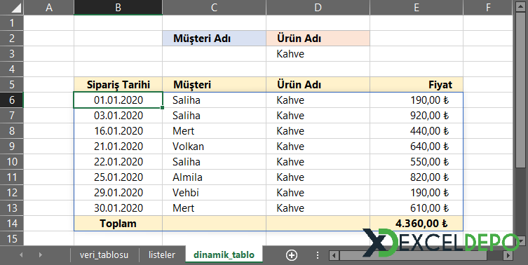 Dinamik Formüller ile Dinamik Tablolar Oluşturma