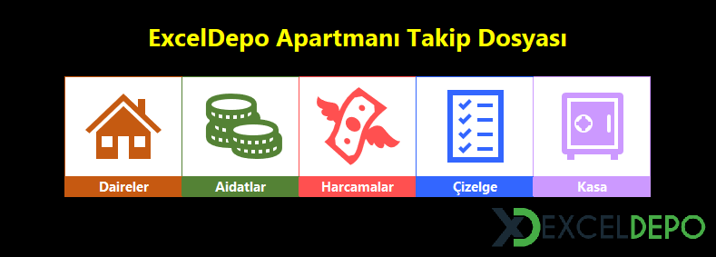 Aile Apartmanı Takip Çizelgesi