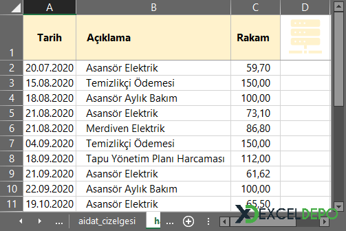 Harcamalar Sayfası