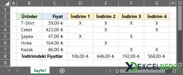 İndirimli Ürünlerin Toplamını Bulma