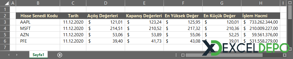 StokGeçmişi Formülü Örnekleri