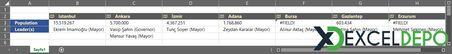 Coğrafyaya Dönüştürme Örneği