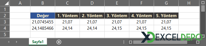 Excel Virgülden Sonrasını Silme