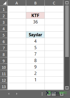 Kullanıcı Tanımlı Fonksiyon ile Toplama Yapma