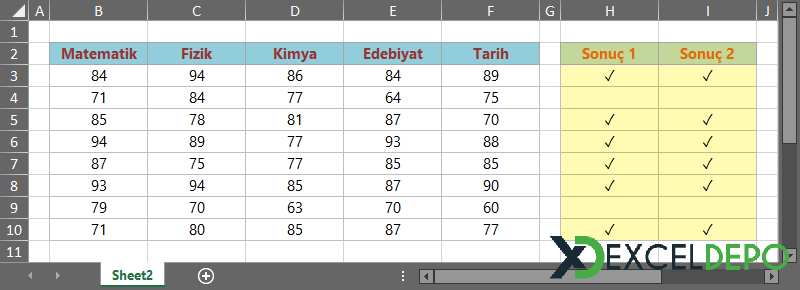 Sınavlardan Geçer Not Alanları İşaretleme