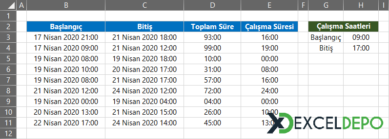 İki Tarih Arasındaki Çalışma Sürelerini Hesaplama