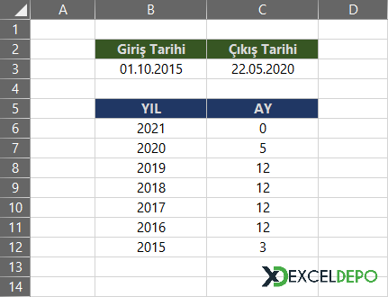 Kıdem Süresini Yıl ve Aylara Bölme