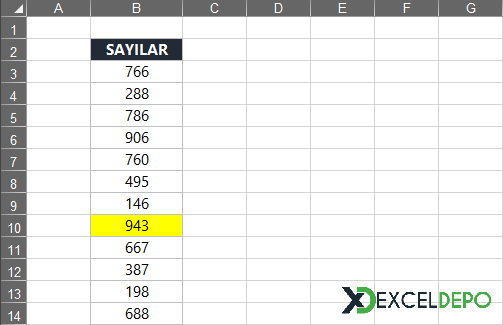 Koşullu Biçimlendirme ile En Büyük Sayıyı Renklendirme