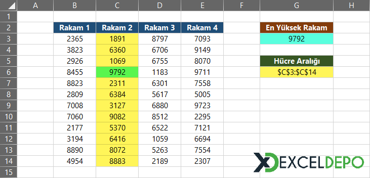 En Yüksek Rakamın Olduğu Hücre Aralığı