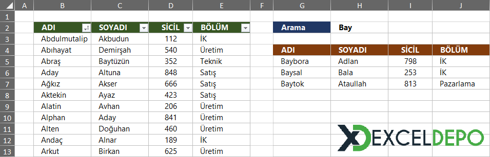 İçerir Harflere Göre Filtreleme Yapma