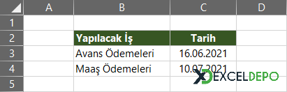 Bugünden İtibaren X Gün Kadar Sonrasını Yazabilme