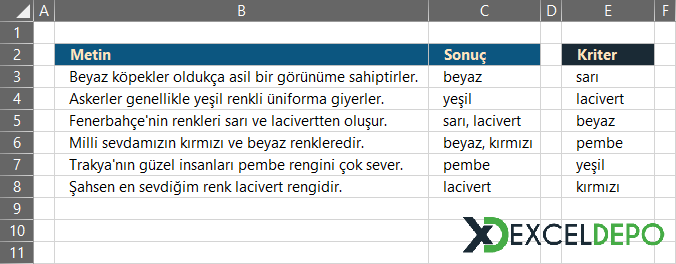 Listedeki Kelimelerin İçerir Kontrolünün Yapılması