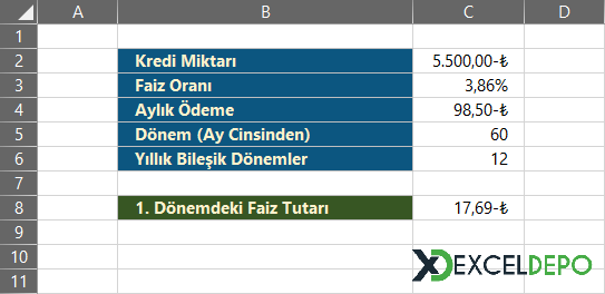 Belirli Bir Dönemi Kapsayan Faiz Hesaplaması