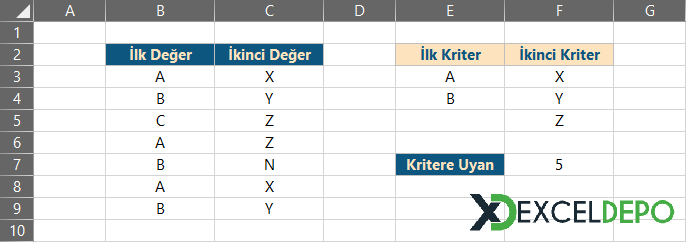 Birden Çok Kriterli Sayma Yapma