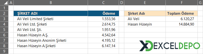 Cümlenin İlk X Kelimesine Göre Toplam Alma