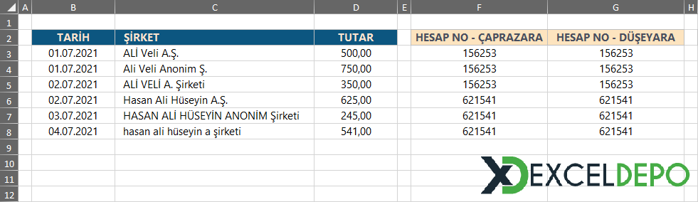 Farklı Yazılmış Şirket Unvanlarına Göre Arama Yapma