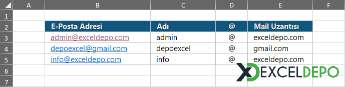 E-Posta Adreslerini Parçalama