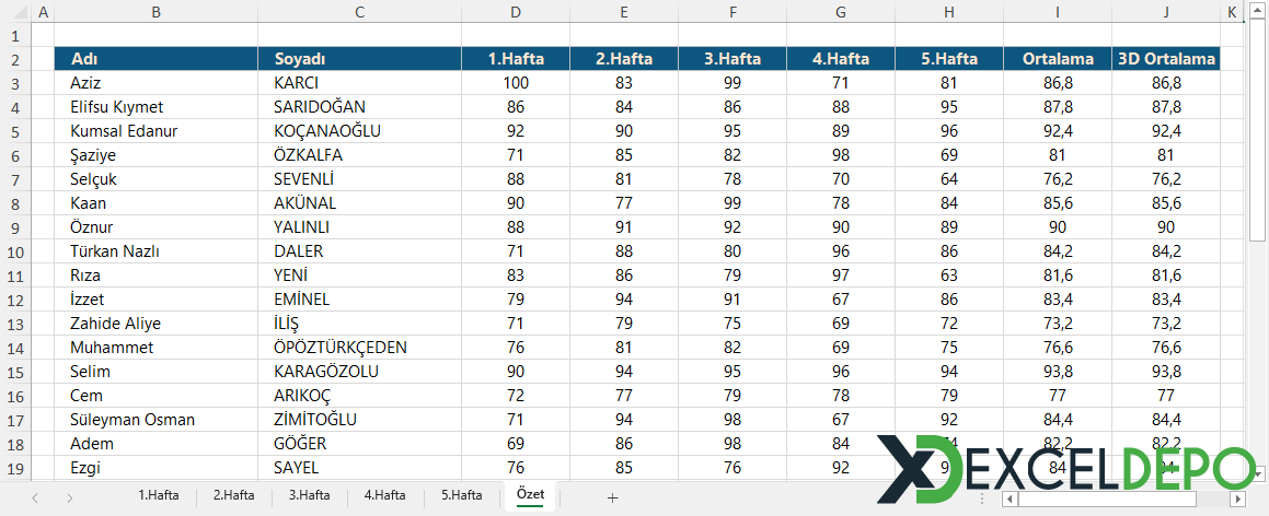 3B Referanslar Nasıl Oluşturulur