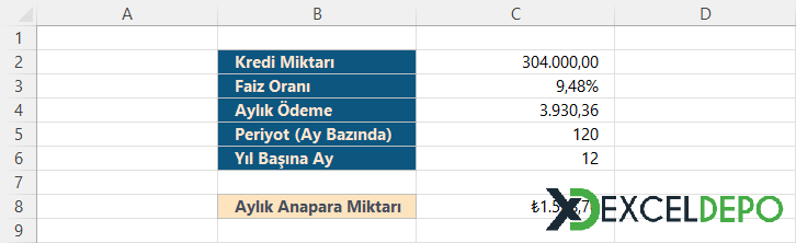 Ödenen Aylık Kredi Miktarının Anaparasını Bulma