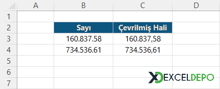 Hatalı Ondalık Sayıların Düzeltilmesi