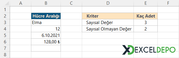 Sayısal Olan Olmayan Değerleri Sayma