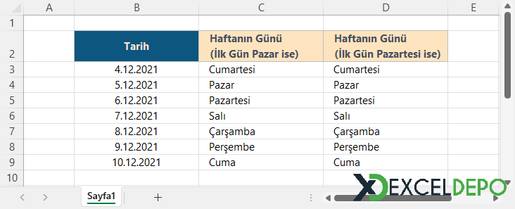 Tarihten Haftanın Gününü Bulma