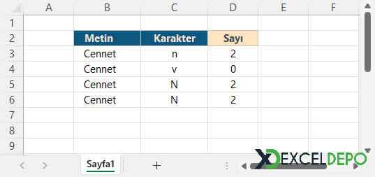 Bir Hücredeki Belirli Karakterleri Sayma