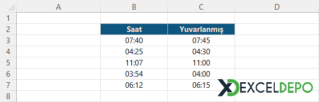 Saati En Yakın 15 Dakikaya Yuvarlama